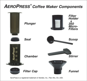 aeropress_system_new